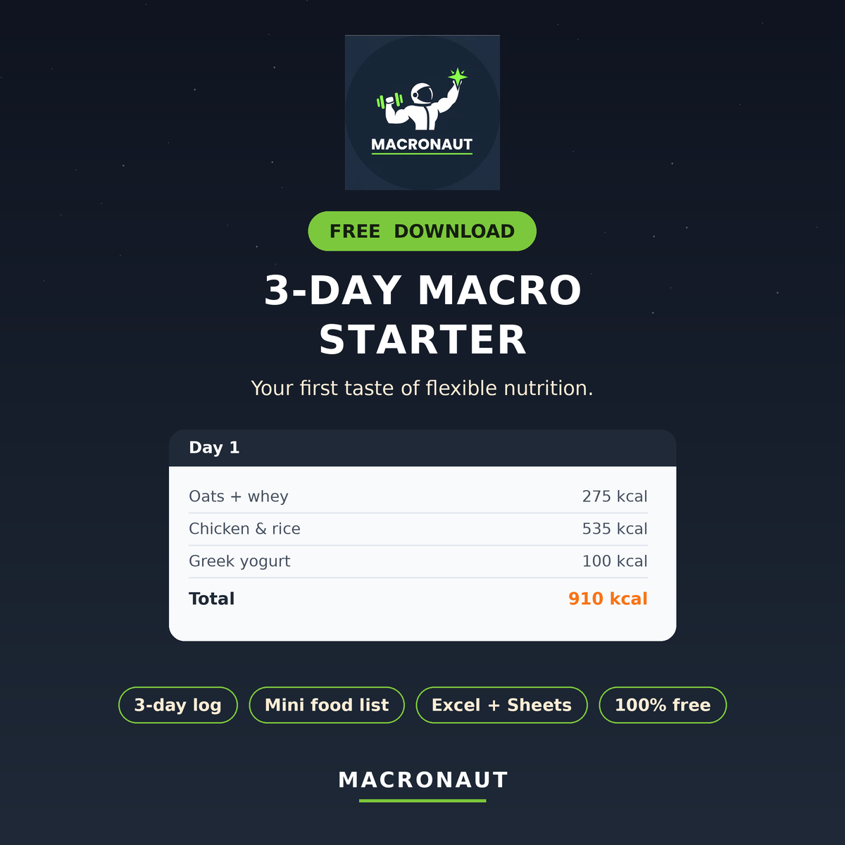 FREE 3-Day Macro Starter — Nutrition Tracker Sample