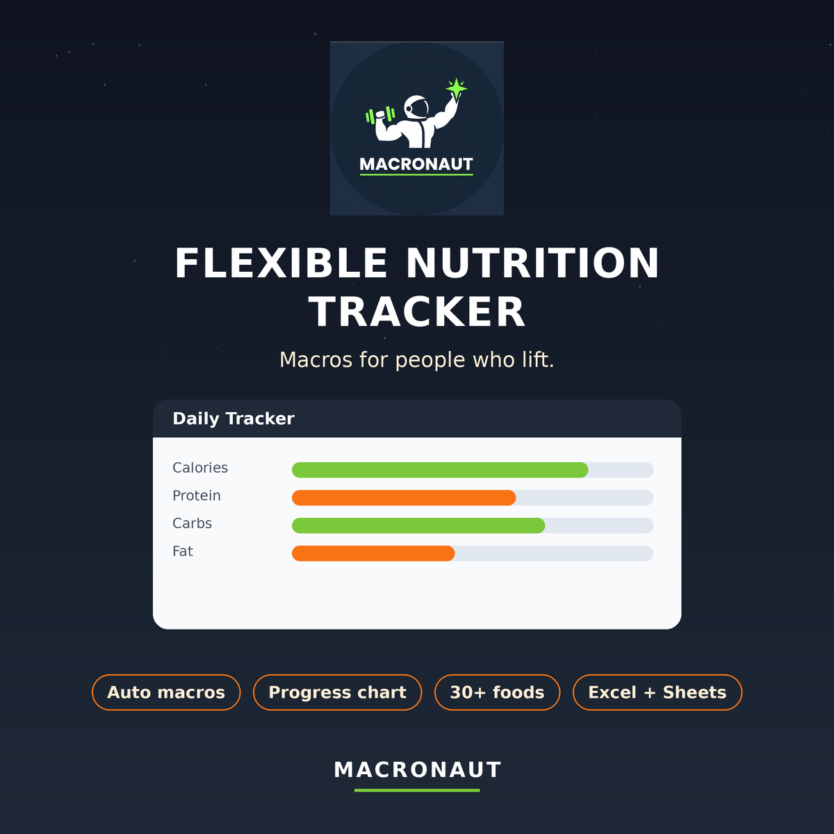 Flexible Nutrition Tracker — Macro & Calorie Spreadsheet